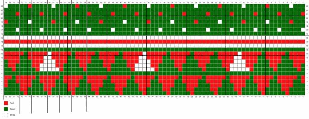 Crochet Christmas Hat - FREE Crochet Pattern