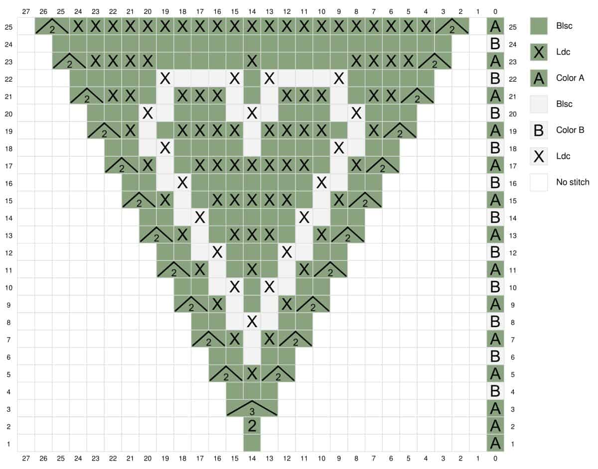 Heart Mosaic Crochet Bag Pattern